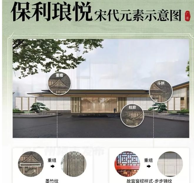 保利琅悦售楼处发布启幕鼎级尊邸不朽情缘游戏入口广州热搜楼盘｜(图10)